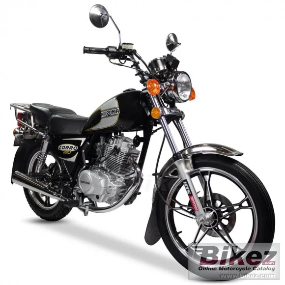 Nipponia Zorro 180 2022