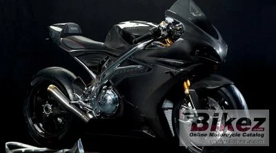 Norton V4 RR 2021