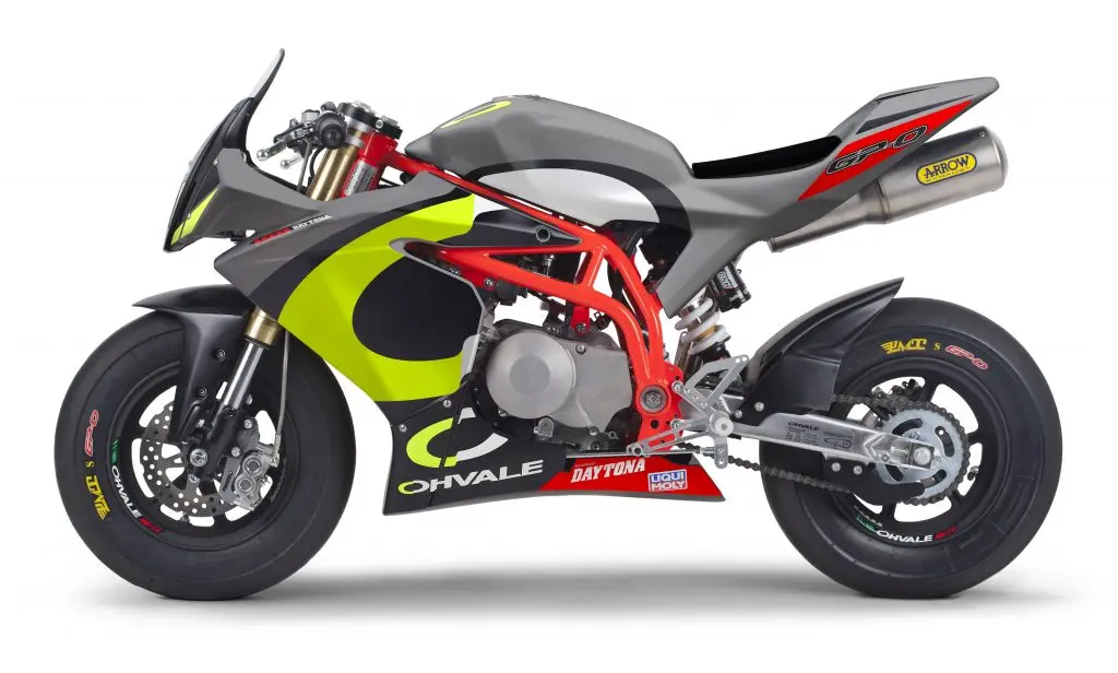 Ohvale GP 0 190 Daytona 2020