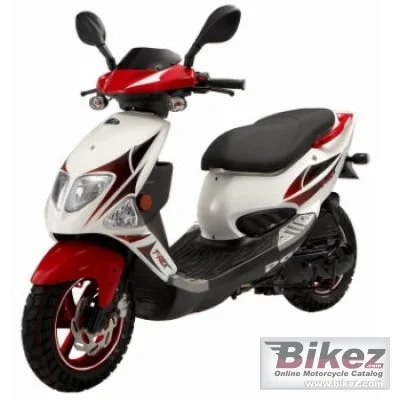 PGO CP 50 2016
