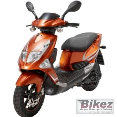PGO CP125 2016