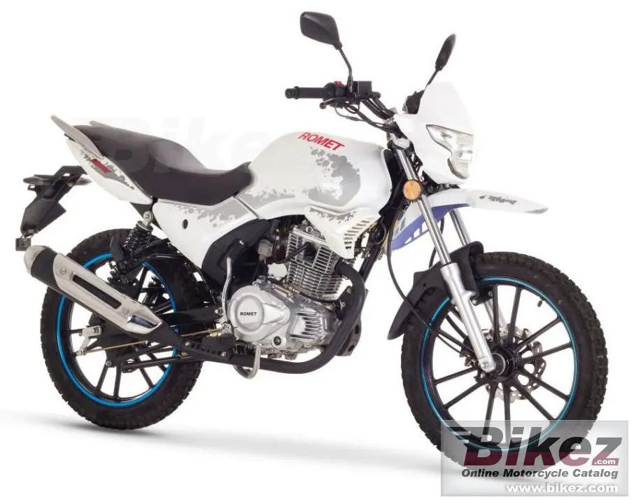 Home 1 Romet Z 175 2017