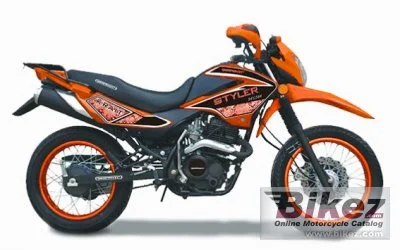 Serpento Krait 150 2020