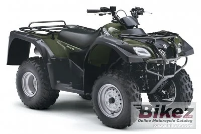 Suzuki Ozark 250 2017