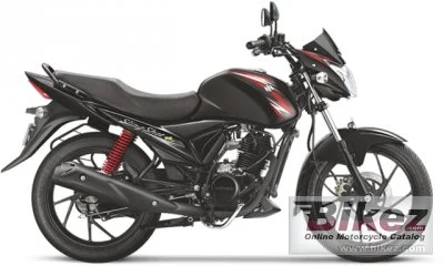 Home 1 Suzuki Slingshot Plus 2017