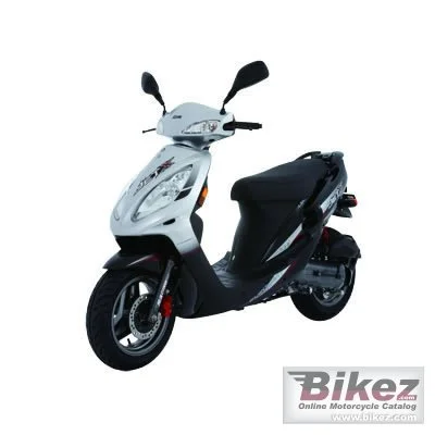 Sym Jet Eurox 100 2011