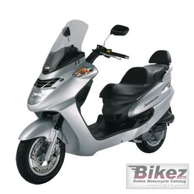 Sym Joyride 125 2012