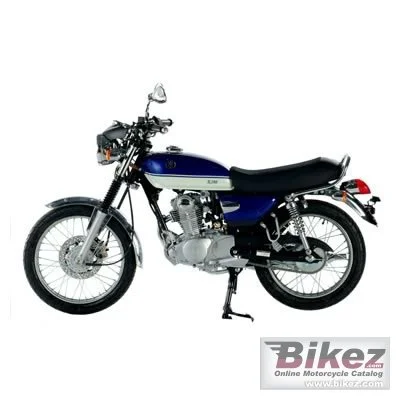 Sym Wolf Classic 2012
