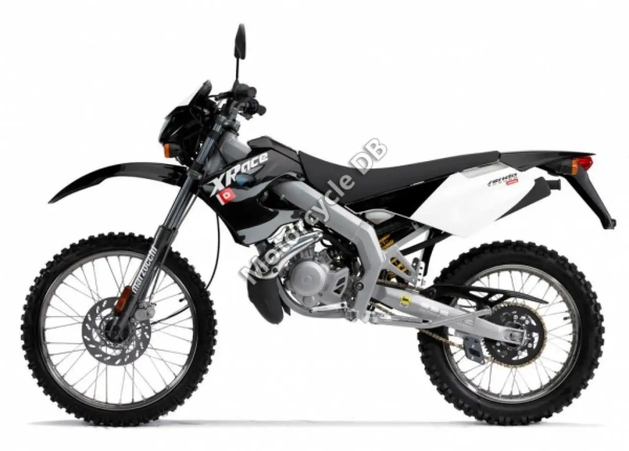 Tank Sports Urban Viaggio 50 2008