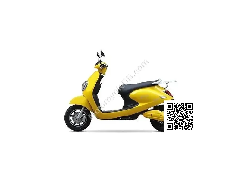 Techo Electra Emerge 2020