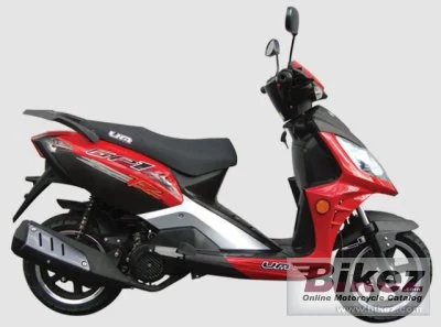 UM GP1R 150 2009