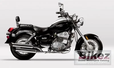 UM Renegade Limited 2021