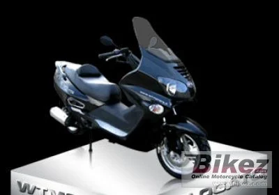 WT Motors Miami 250 2010