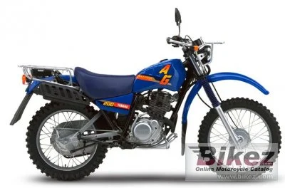 Yamaha AG200F 2020