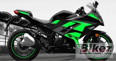 Zanella RZ35 RR 2020