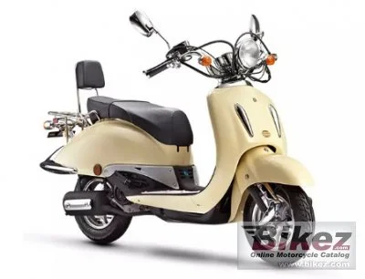 Znen Aurora 50 2021