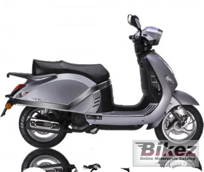 Znen F8 2013
