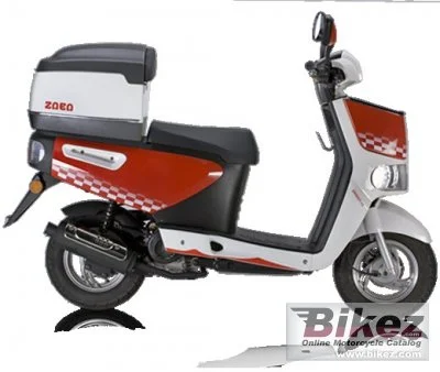 Znen Kangaroo 2013